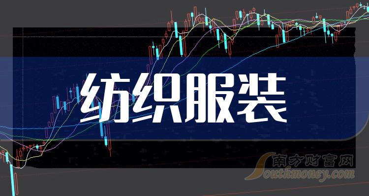 a股4大紡織服裝概念龍頭股企業名單收好2024112