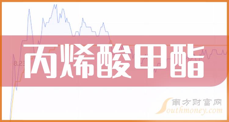 a股2024年丙烯酸甲酯相關概念股名單收藏1月12日