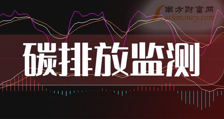 a股碳排放監測板塊概念股票名單大盤點2024112