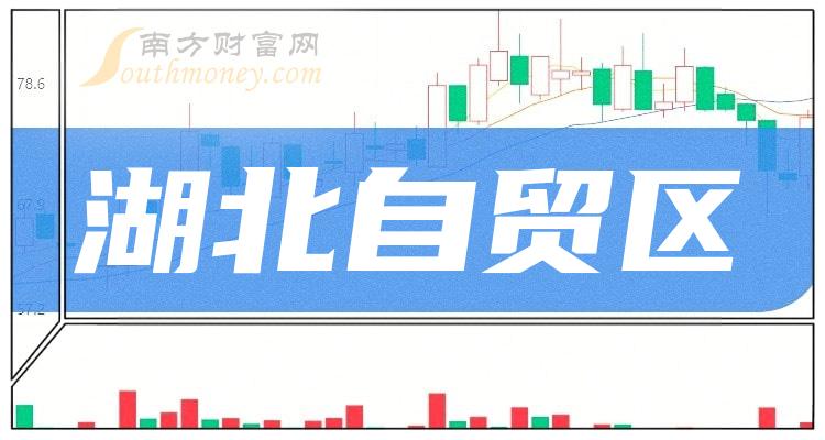 2024年版湖北自貿區板塊上市公司名單拿好1月12日