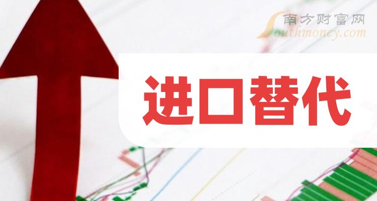 進口替代相關股票名單進口替代股票股價查詢2024112