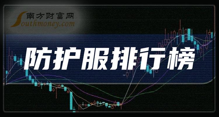 240.市值172.58億元.公司2023年第三季度季報顯示,比音勒芬總營收11.