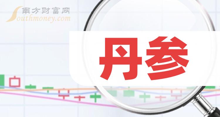 乾貨丹參概念股查詢附股票名單2024112