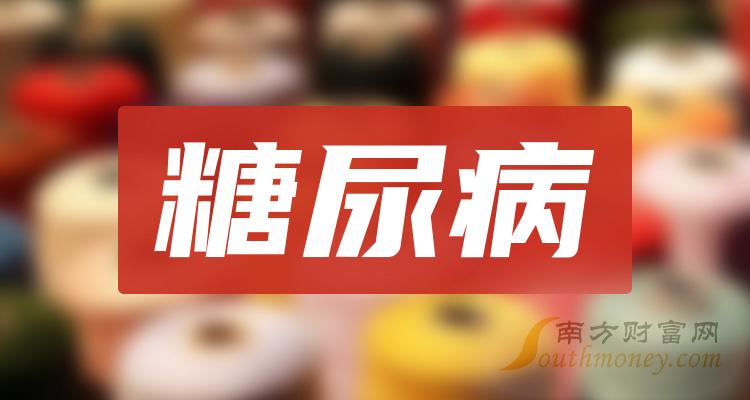 国内企业中只有公司的卡博平能够与原研药企拜耳的拜唐苹分庭抗礼