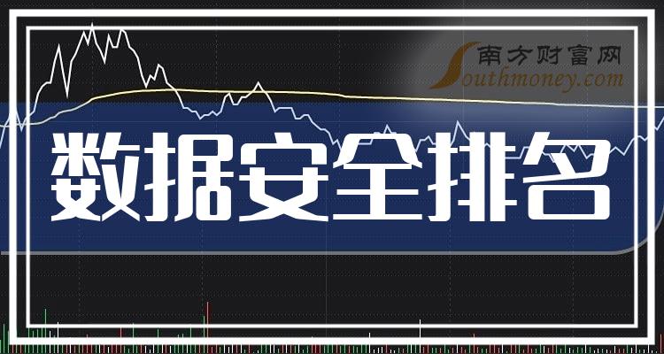 數據安全排行榜top10數據安全股票毛利率排名2023年第三季度