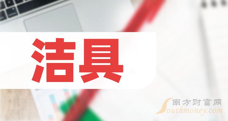 惠達衛浴603385:潔具龍頭在roe方面,公司從2019年到2022年,分別為10.