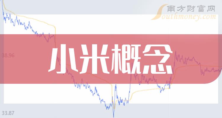 小米概念排名靠前的公司有哪些第三季度每股收益榜