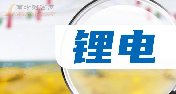 这些上市公司属于锂电概念股整理收藏2024116