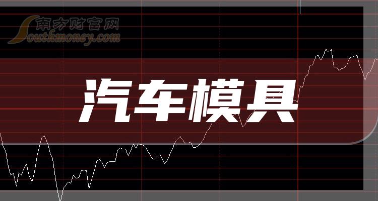 2024年汽車模具概念股名單詳情如下1月17日