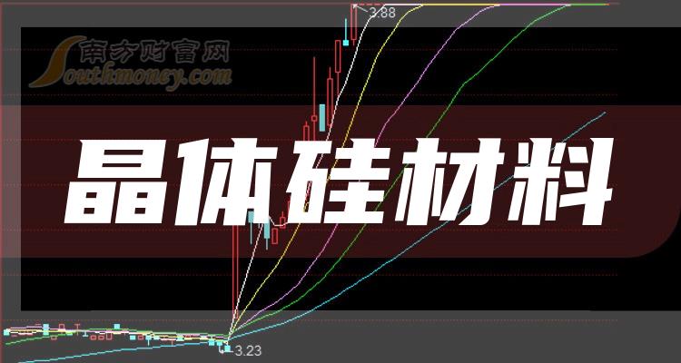 2024年晶體硅材料概念股票梳理上市公司名單1月17日