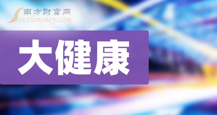 2024年大健康概念上市公司名單請收好1月18日