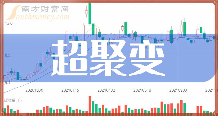 超聚变emc存储配置怎么看（什么叫超聚变） 超聚变emc存储设置
怎么看（什么叫超聚变）「x86超聚变」 行业资讯