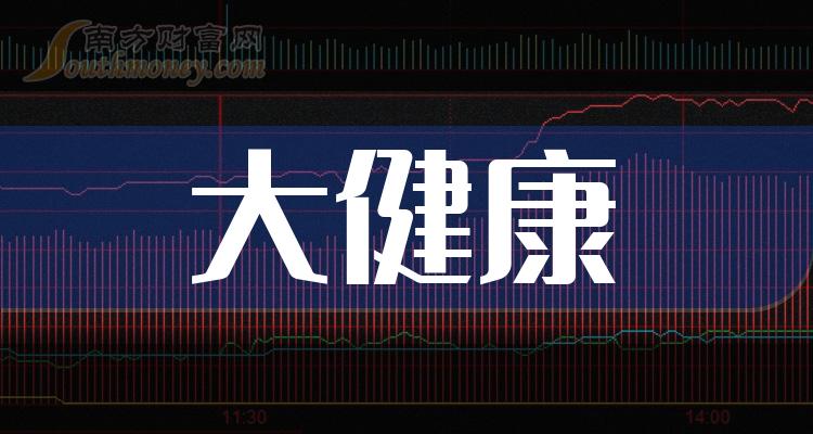 大健康相關概念股2024年名單看下有沒有你的關注1月18日