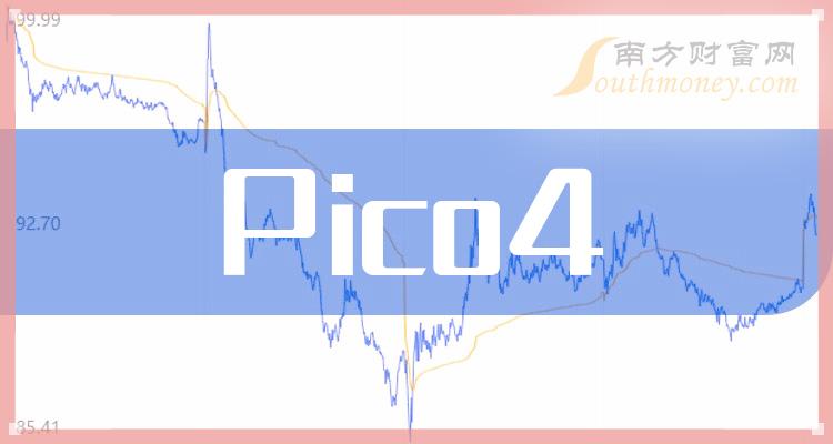 2024年版pico4相關上市公司都在這裡了1月18日