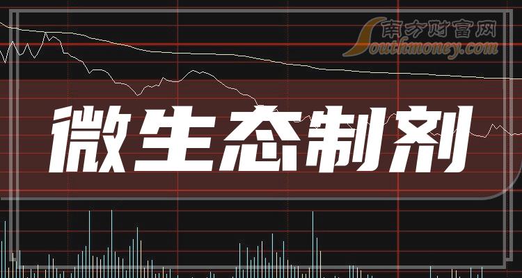 2024年版微生態製劑概念上市公司名單合集1月18日