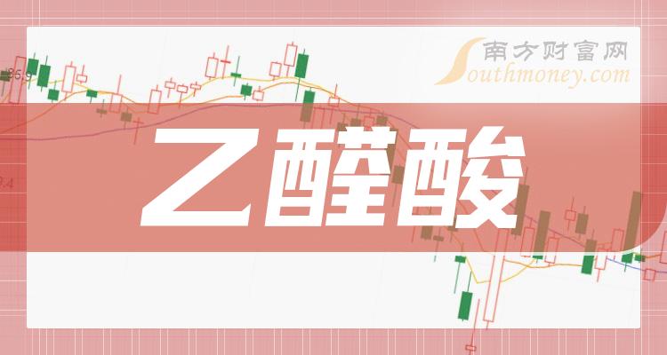 2024年版乙醛酸相關上市公司都在這裡了1月18日