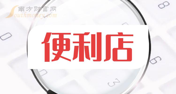 便利店概念相關概念上市公司名單整理2024118