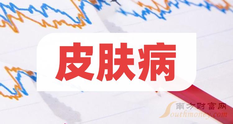 2024年皮膚病概念股票相關公司名單分享1月18日