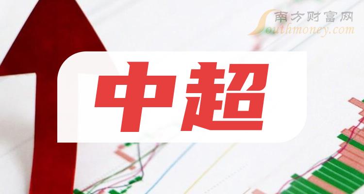 2024年中超受益股名單附股收藏1月18日