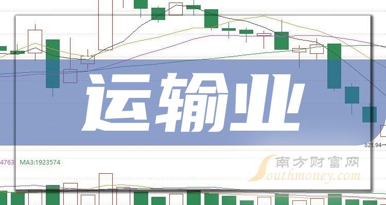 76億.2023年第三季度,南方航空公司實現總營收476.61億, 毛利率17.21%