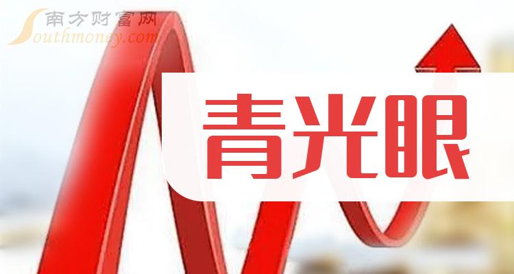 一文弄明白2024年青光眼概念股票是哪些上市公司1月18日