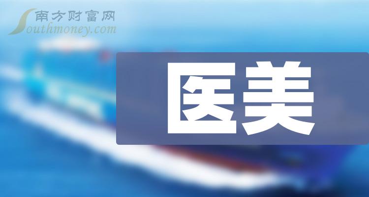 7大醫美核心龍頭股企業收藏別錯過2024118