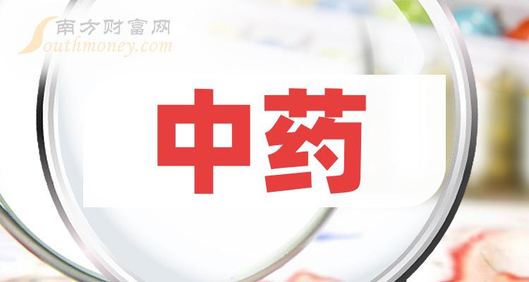 乾貨中藥概念股查詢附股票名單2024118