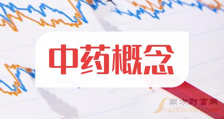 a股中藥概念龍頭股名單都在這啦2024118