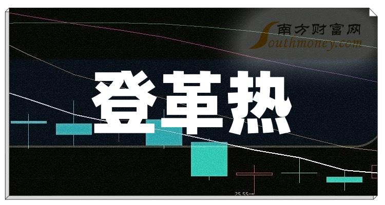 這些上市公司屬於登革熱概念股名單拿好2024118