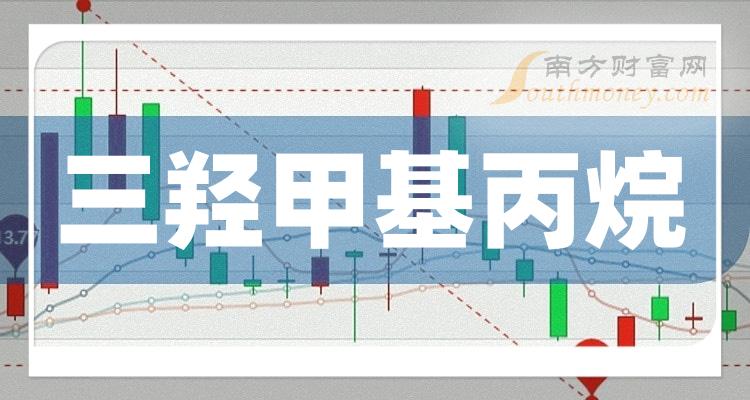 乾貨三羥甲基丙烷概念利好哪些上市公司拿好啦2024118