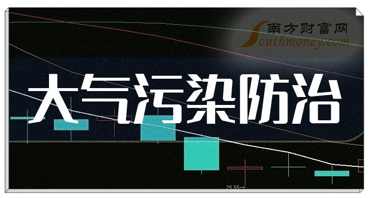 2024年大氣汙染防治概念股名單都在這了1月19日