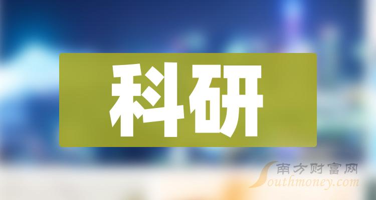 1月19日科研概念受益的上市公司個股名單