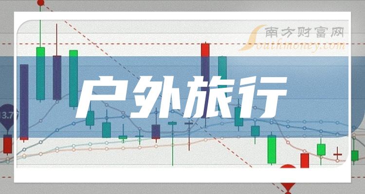 哪些股票是戶外旅行概念上市公司名單拿好1月19日