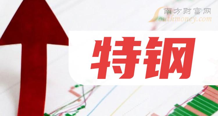 選擇很關鍵2024年特鋼龍頭股全名單都在這裡1月19日