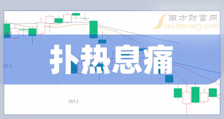 2024年撲熱息痛概念利好什麼股票名單詳情如下1月19日