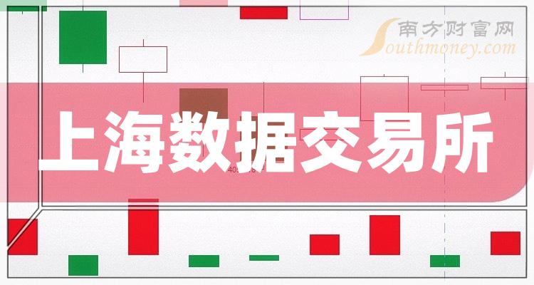 2024年上海數據交易所板塊概念股值得收藏研究1月19日