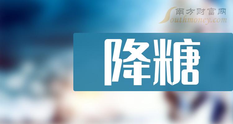 降糖上市公司股票附概念股名單2024119