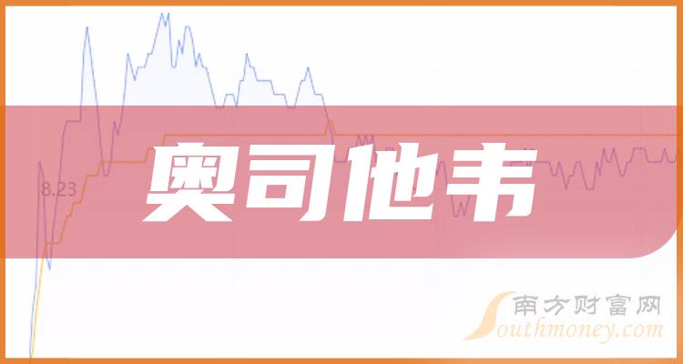 2024年奧司他韋概念相關的上市公司希望對大家有幫助1月19日