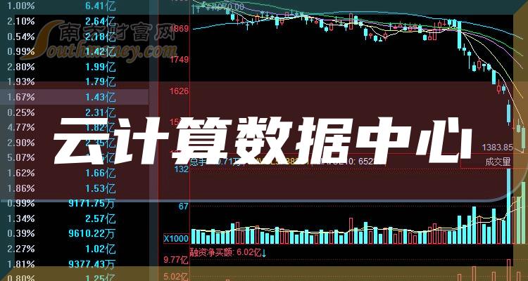 a股雲計算數據中心概念受益的上市公司名單收好啦1月19日