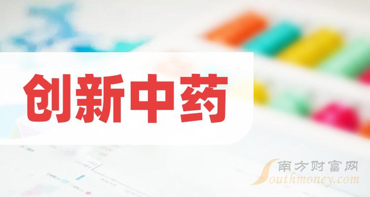 乾貨創新中藥概念股查詢附股票名單2024119