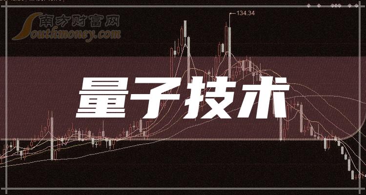 2024年量子技術相關上市公司名單收藏待用1月19日