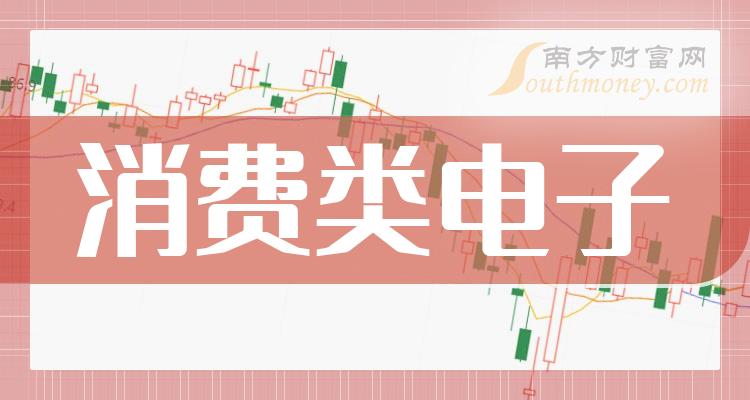 2024年消費類電子概念上市公司名單請收好1月19日