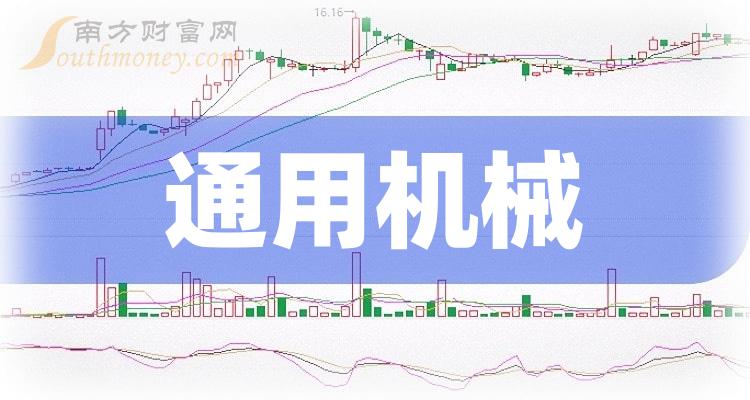 1月19日消息,恆立液壓開盤報54.6元,截至收盤,該股跌0.53%,報54.