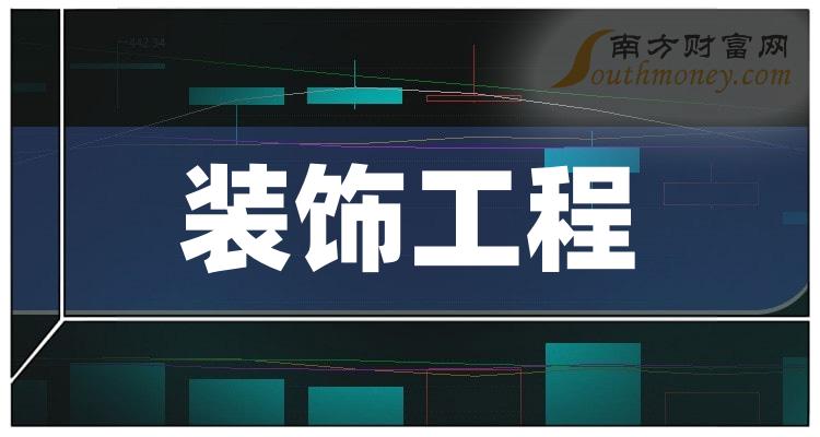 2024年裝飾工程行業上市公司名錄記得收藏1月19日