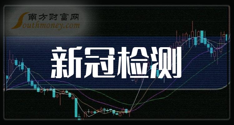 新冠檢測概念上市公司名單整理(2024/1/19) -