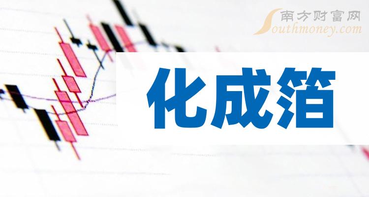 2024年化成箔上市公司概念股收好備用1月19日