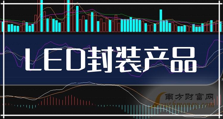 2024年led封裝產品行業上市公司名錄記得收藏1月19日