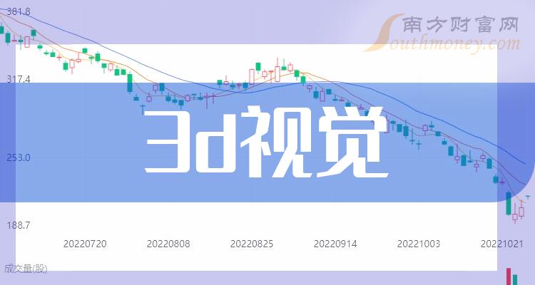 28萬元,超大單資金淨流入189.53萬元,成交金額2575.02萬元.