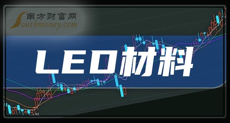 2024年led材料概念上市公司股票名單整理彙總1月18日