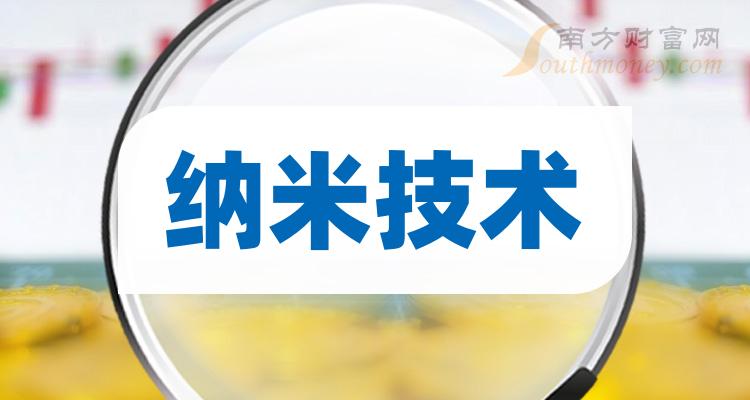 速看納米技術概念上市公司名單整理2024123